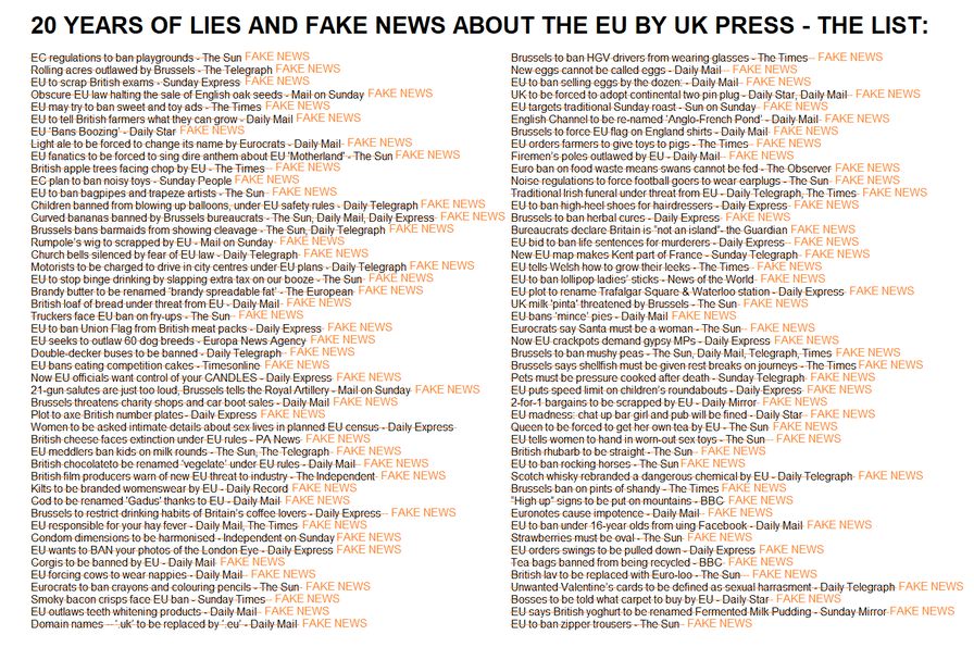 20 years of fake news about the EU in the British press