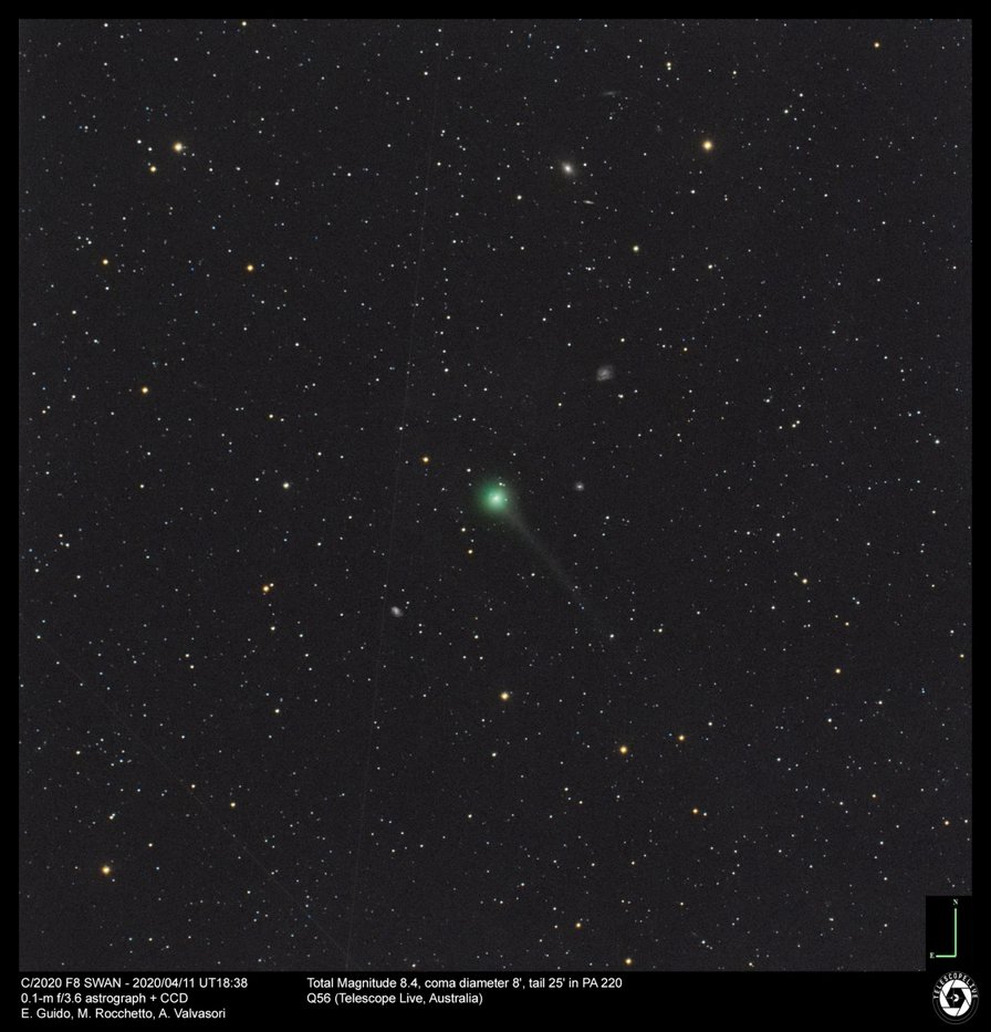 Introducing Comet SWAN