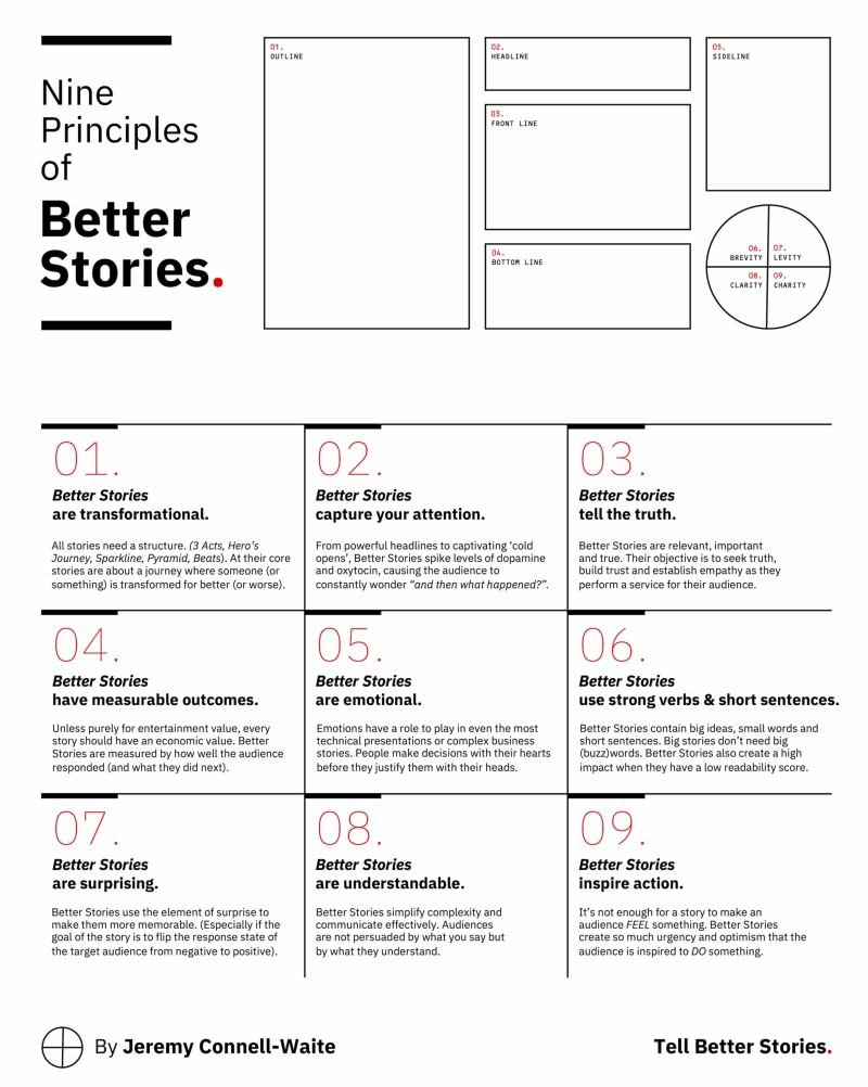 UX and storytelling