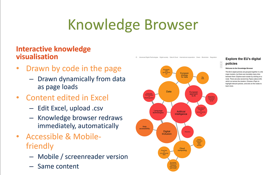 Proof of concept: Excel-managed dynamic knowledge browser
