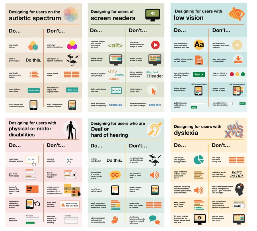 Neurodiversity and UX: Essential Resources for Cognitive Accessibility