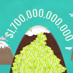 Wealth On A Plane | Visual.ly