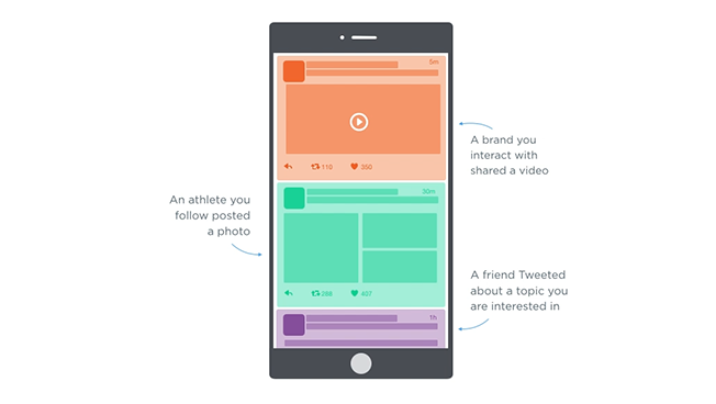 Ad Agency Execs Optimistic About Twitter's New Algorithm