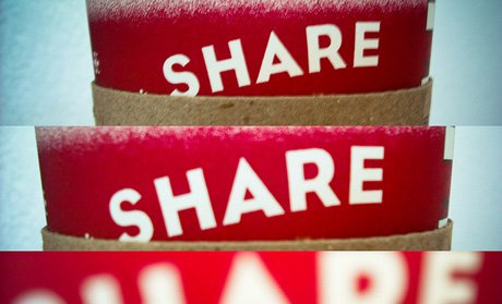 The social science of sharing