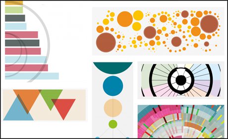 Data visualisation tips from Information is Beautiful