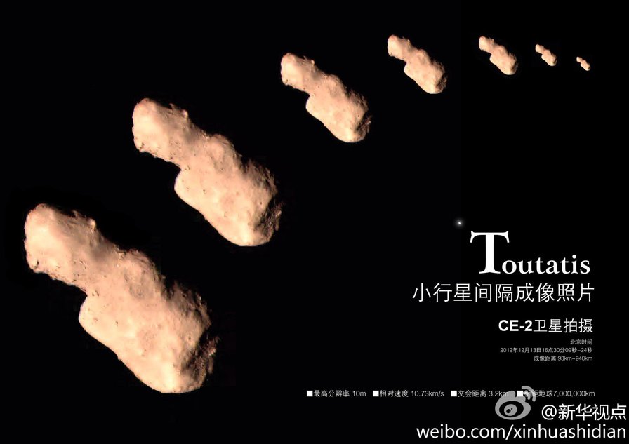 Chang'E 2 imaging of Toutatis succeeded beyond my expectations!