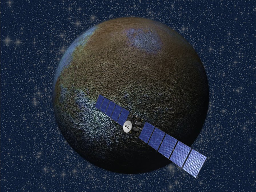 History of Ceres
