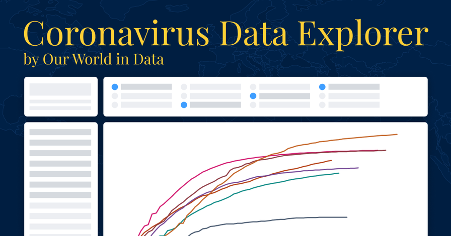 Coronavirus Pandemic Data Explorer - Our World in Data