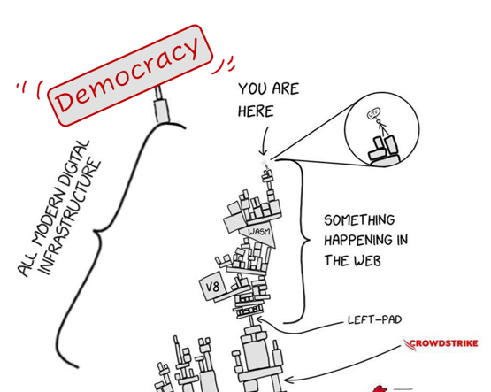 Politics meets protocols in Berlin