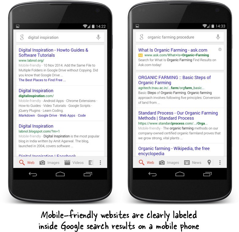 How to Tell if Google Considers your Website Mobile Friendly