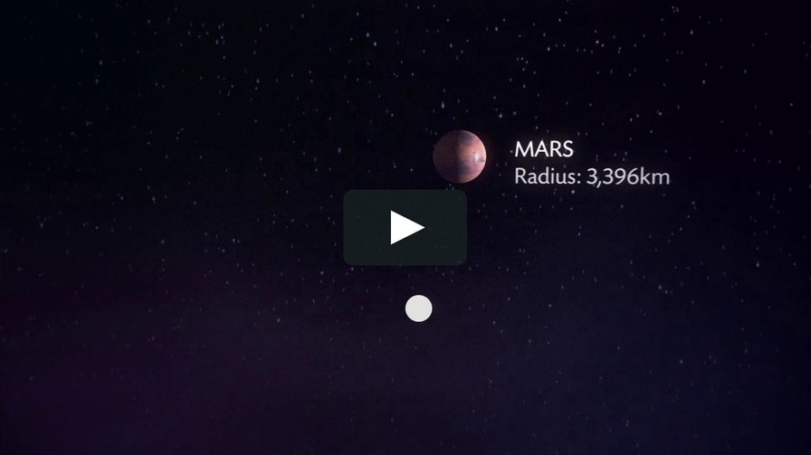 Scale on Vimeo