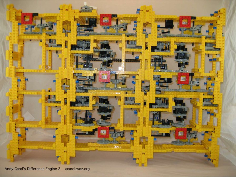 SciBricks: Difference Engine
