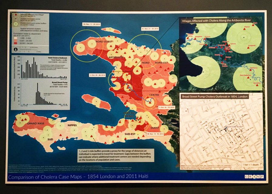 What caused Haiti’s cholera epidemic? The CDC’s museum knows but won’t say.