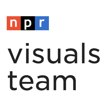 How NPR Visuals works