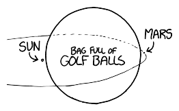 Could you launch a rocket by striking golf balls in the opposite direction?