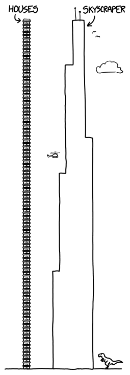 Billion-Story Building