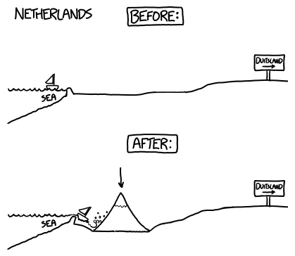 Pyramid Energy