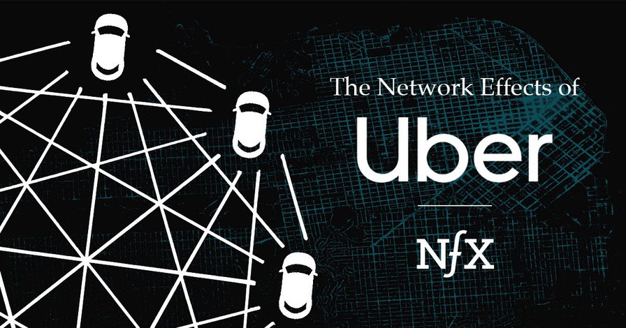 The Network Effects Map | NFX Case Study: Uber – NFX – Medium