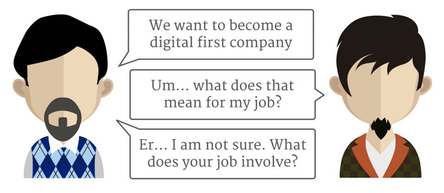 How to respond when executives talk about digital first