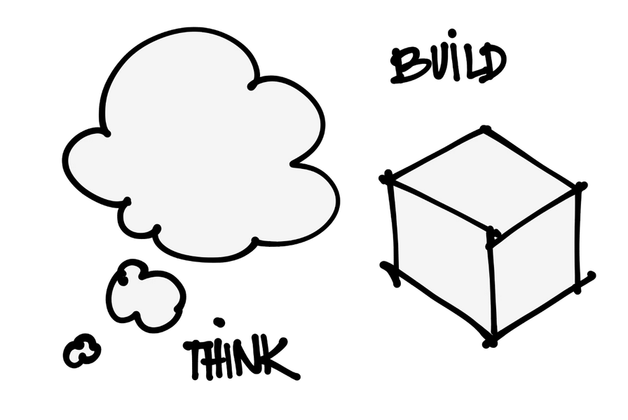 Strategy versus Design Thinking