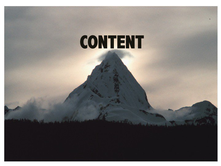 Peak Content — Medium