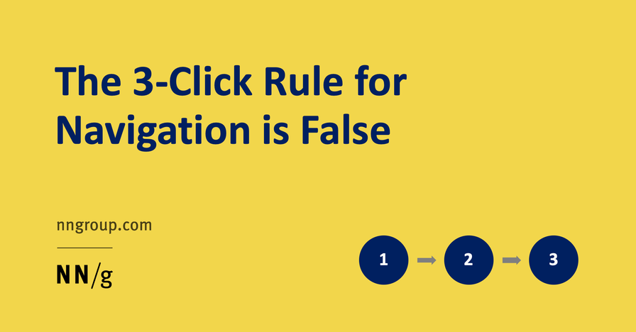The 3-Click Rule for Navigation Is Fals
