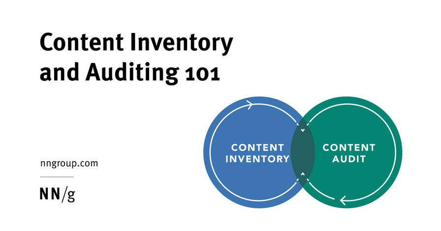 Content Inventory and Auditing 101