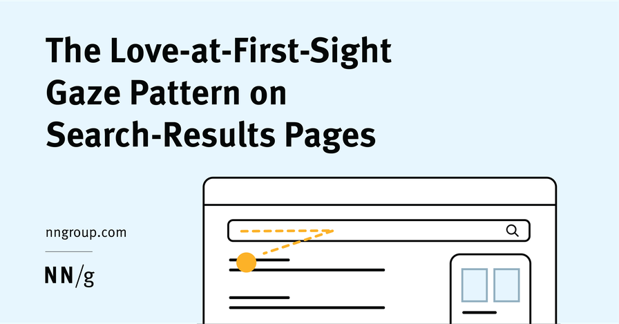 The Love-at-First-Sight Gaze Pattern on Search-Results Pages