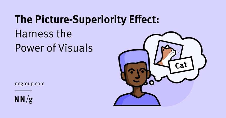 The Picture-Superiority Effect: Harness the Power of Visuals