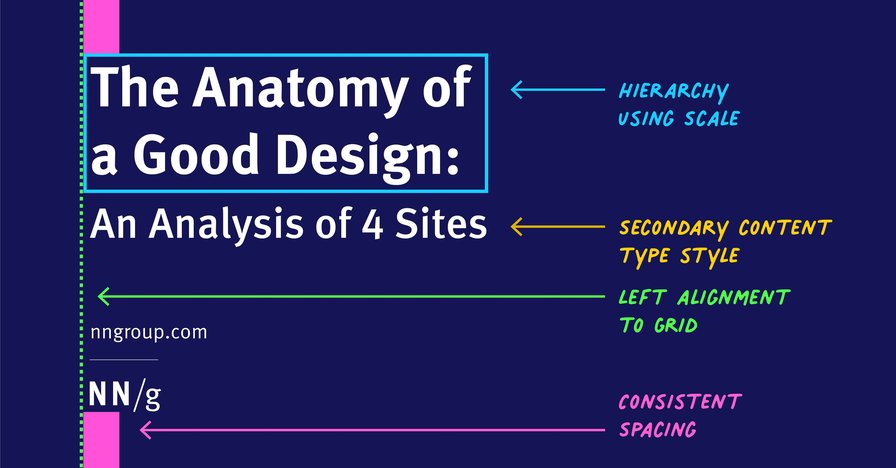 The Anatomy of a Good Design: An Analysis of 4 Sites