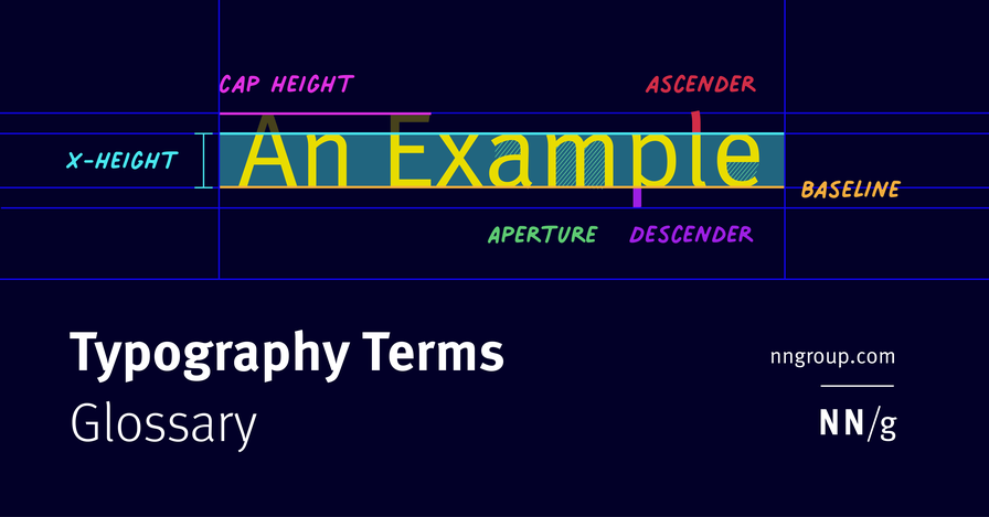Typography Terms: Glossary