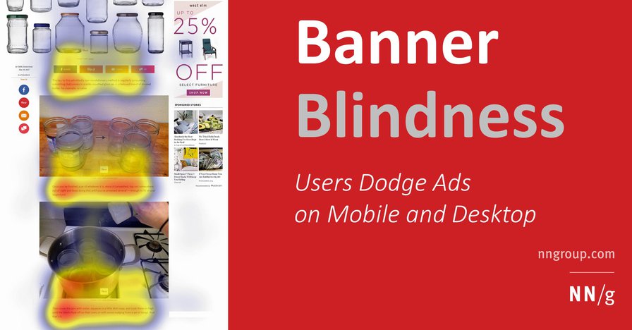 Banner Blindness Revisited: Users Dodge Ads on Mobile and Desktop