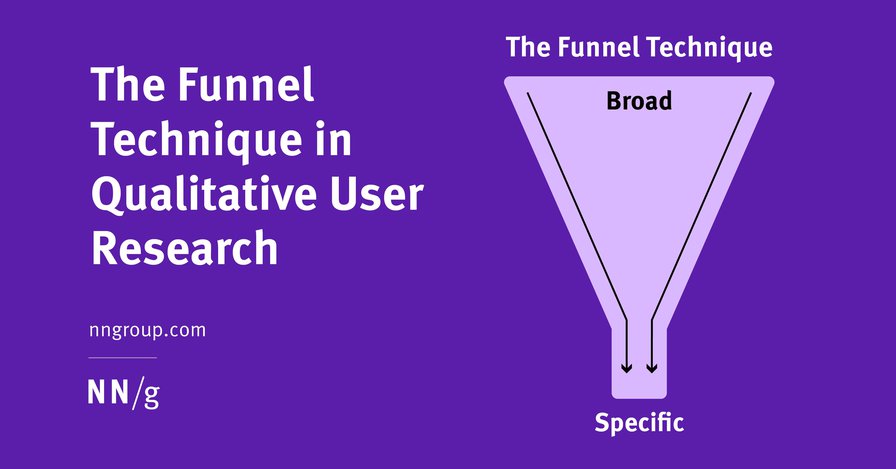 The Funnel Technique in Qualitative User Research