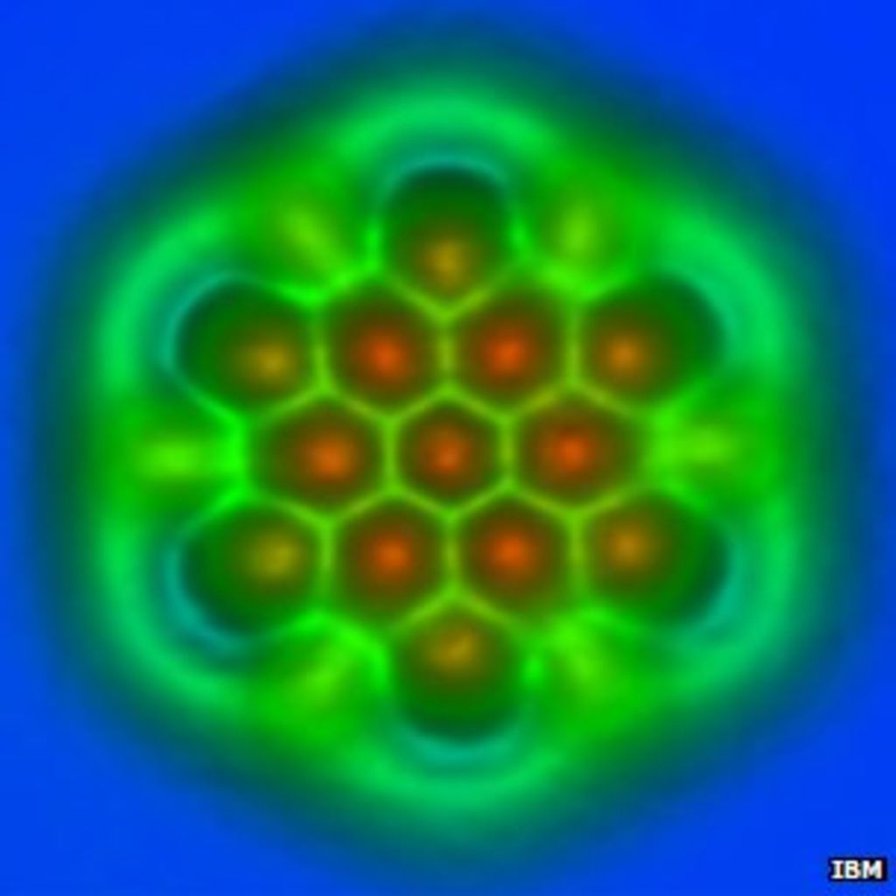 Atomic bond types discernible in single-molecule images