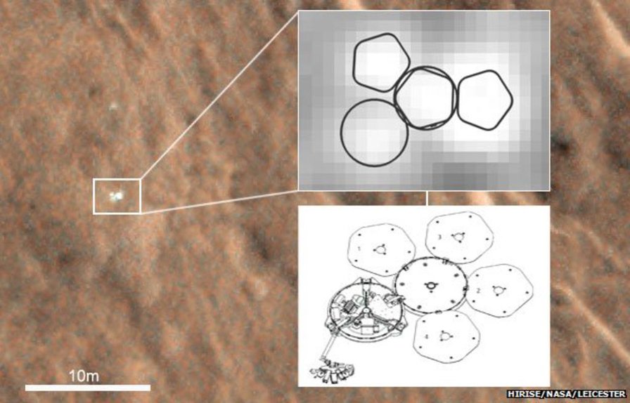 Lost Beagle2 probe found 'intact' on Mars