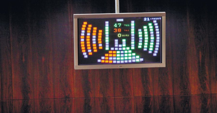 The parliamentary fists of the majority - Haaretz Daily Newspaper | Israel News