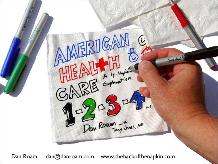 Healthcare Napkins All