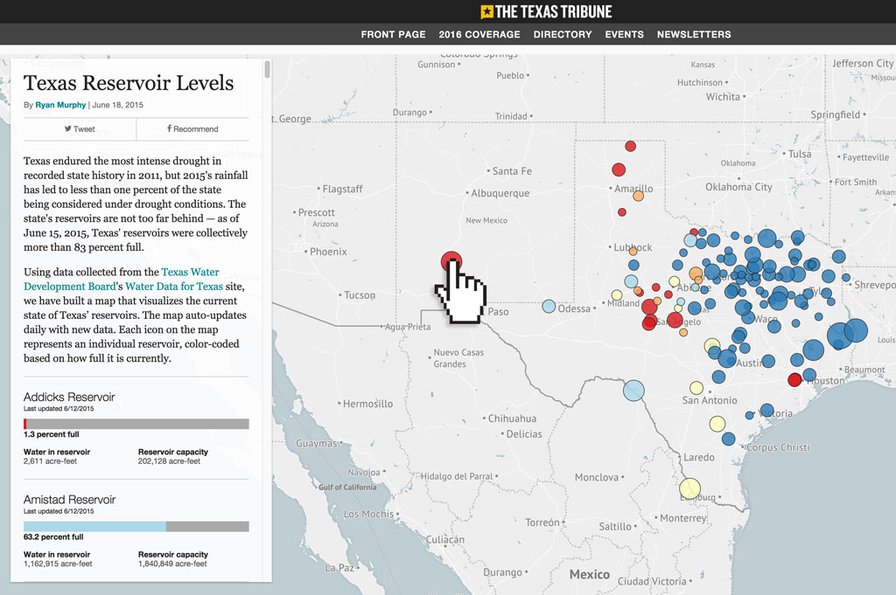 Data App: Texas Reservoir Levels