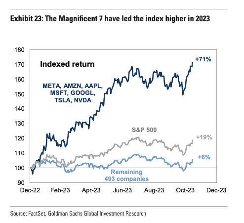 Atmospheric Computing