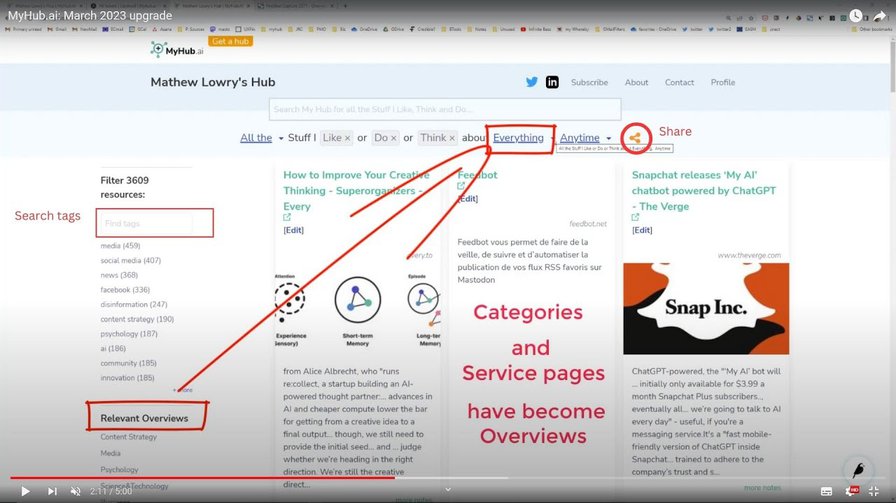 March 2023 upgrade: Search tags, Services & Categories merge, Better editor, Share tool