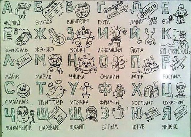 А is for Андроид