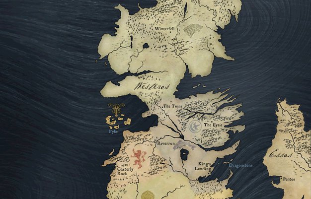 From Winterfell to King's Landing