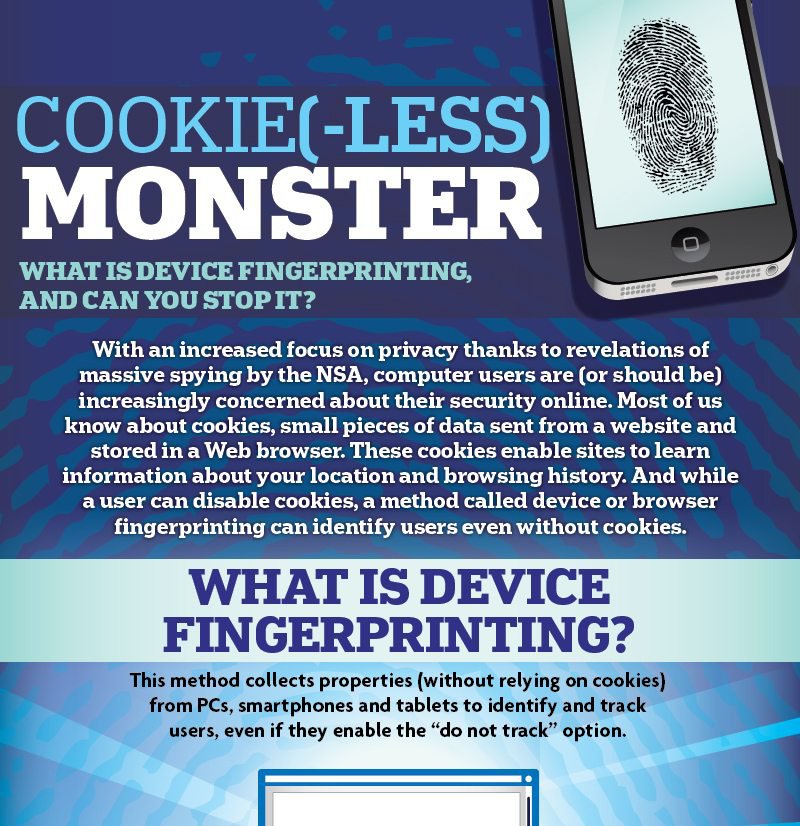 The Cookie(-Less) Monster
