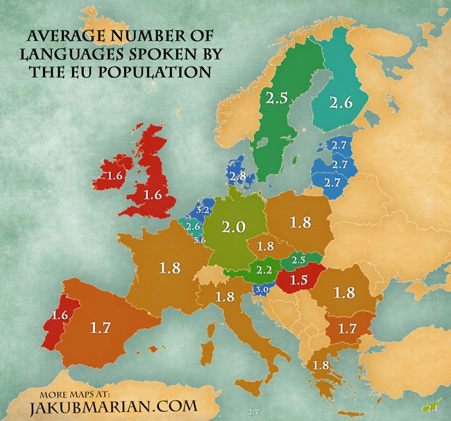 Average number of languages spoken by the EU population