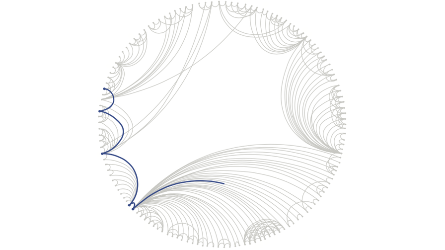 Three and a half degrees of separation
