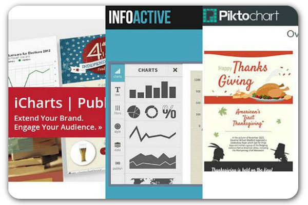 20 tools to help you craft irresistible infographics