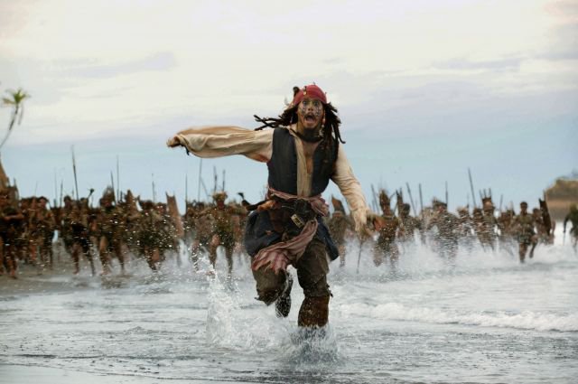 Are How-To Videos In Blog Posts Like Davy Jones' Locker? | Search Engine People | Toronto